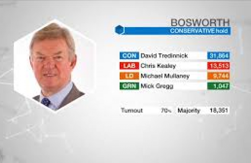2017 General Election - Bosworth